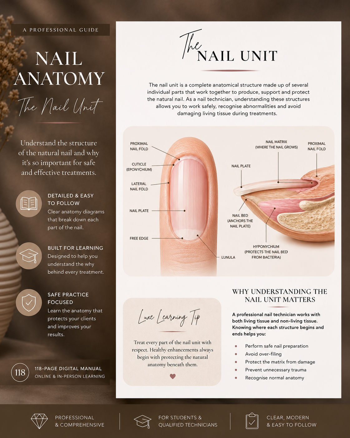 Builder Gel Training Manual | Professional Nail Technician Guide | Builder Gel Application & Techniques | Digital PDF